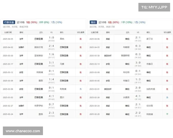 巴黎赛场最新赛事冠军预测分析 巴黎赛场最新赛事冠军预测分析