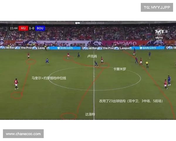 曼联调整战术,锁定胜局 曼联调整战术,锁定胜局