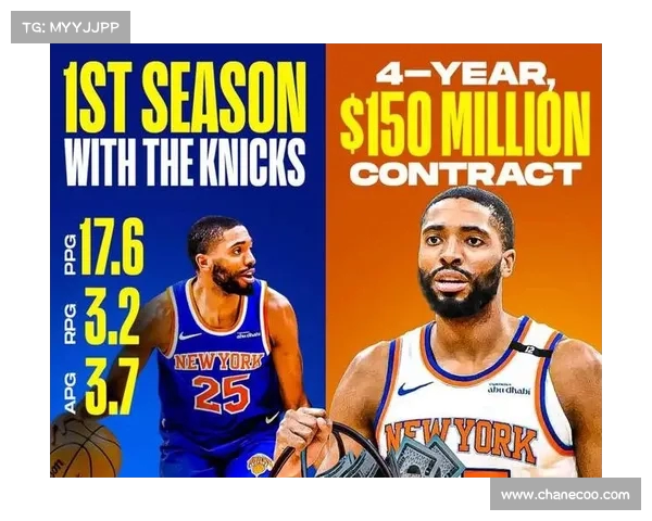 重磅交易!尼克斯送出轮筹码,换得篮网核心布里奇斯(曝尼克斯有意布伦森) 重磅交易!尼克斯送出轮筹码,换得篮网核心布里奇斯(曝尼克斯有意布伦森)